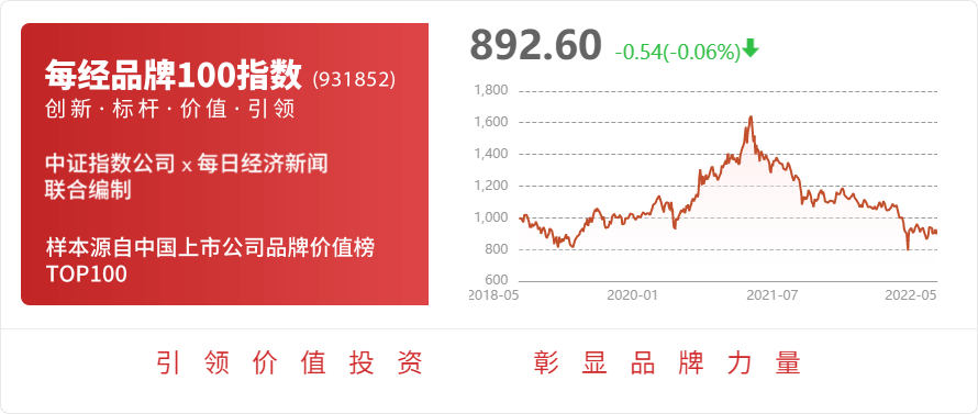 博天堂app苹果ST博天：公司及临时管理人目前正在积极与多家潜在投资人洽谈并与法院沟通投资人招募和遴选方案